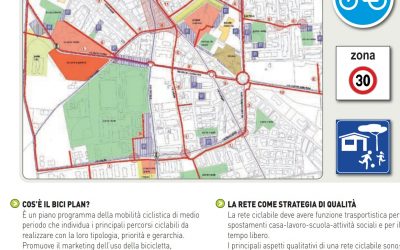 CITTA’ METROPOLITANA DI MILANO: RISORSE PER LA CICLABILITA’ DEL TERRITORIO