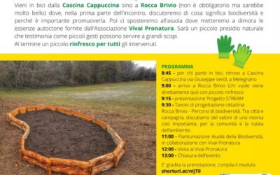 2 APRILE 2022: PERCORSI DI BIODIVERSITA’