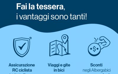 TESSERAMENTO 2025: FACCIAMO FINTA CHE…..
